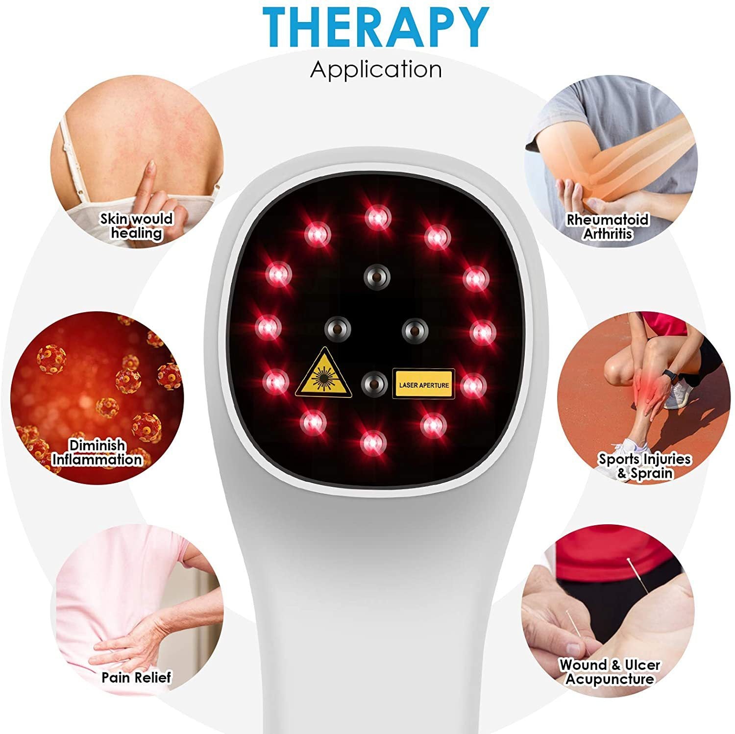 Hand-Held Red Light Therapy Device - KKAM STORES