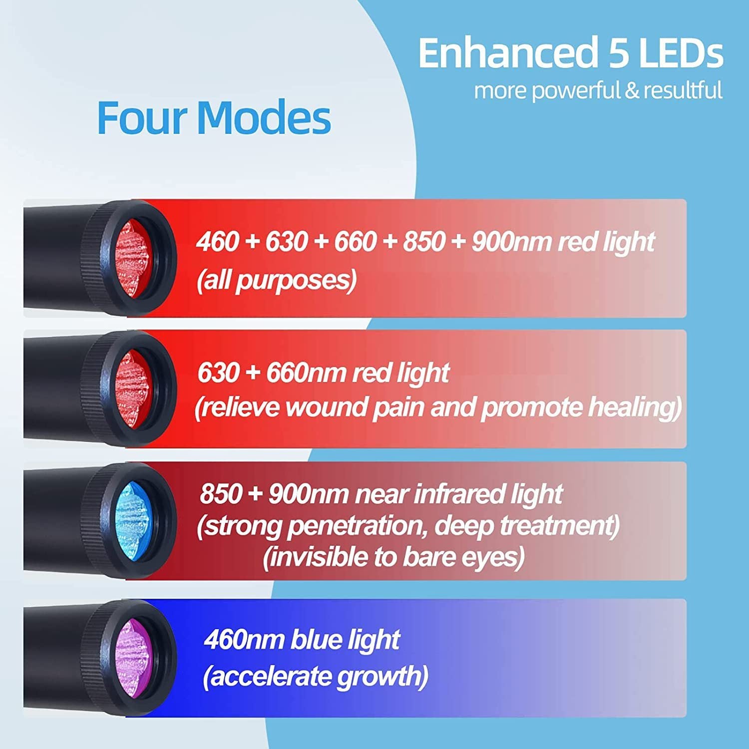 Infrared Red Light Therapy Instrument Removable - KKAM STORES