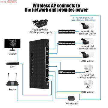 Mini Lan Poe Ethernet Network Desktop Switch 8 Port