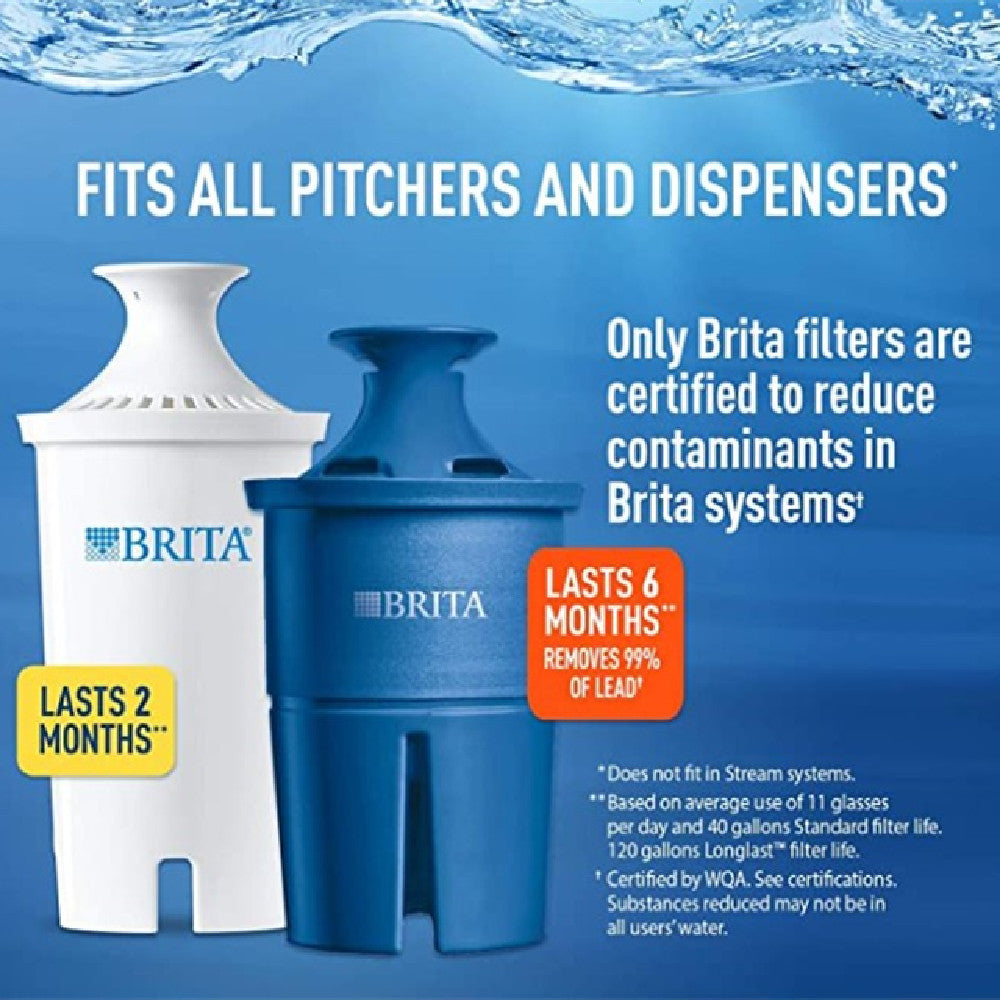 Filter Kettle Clean Element Filter BRITA Timer