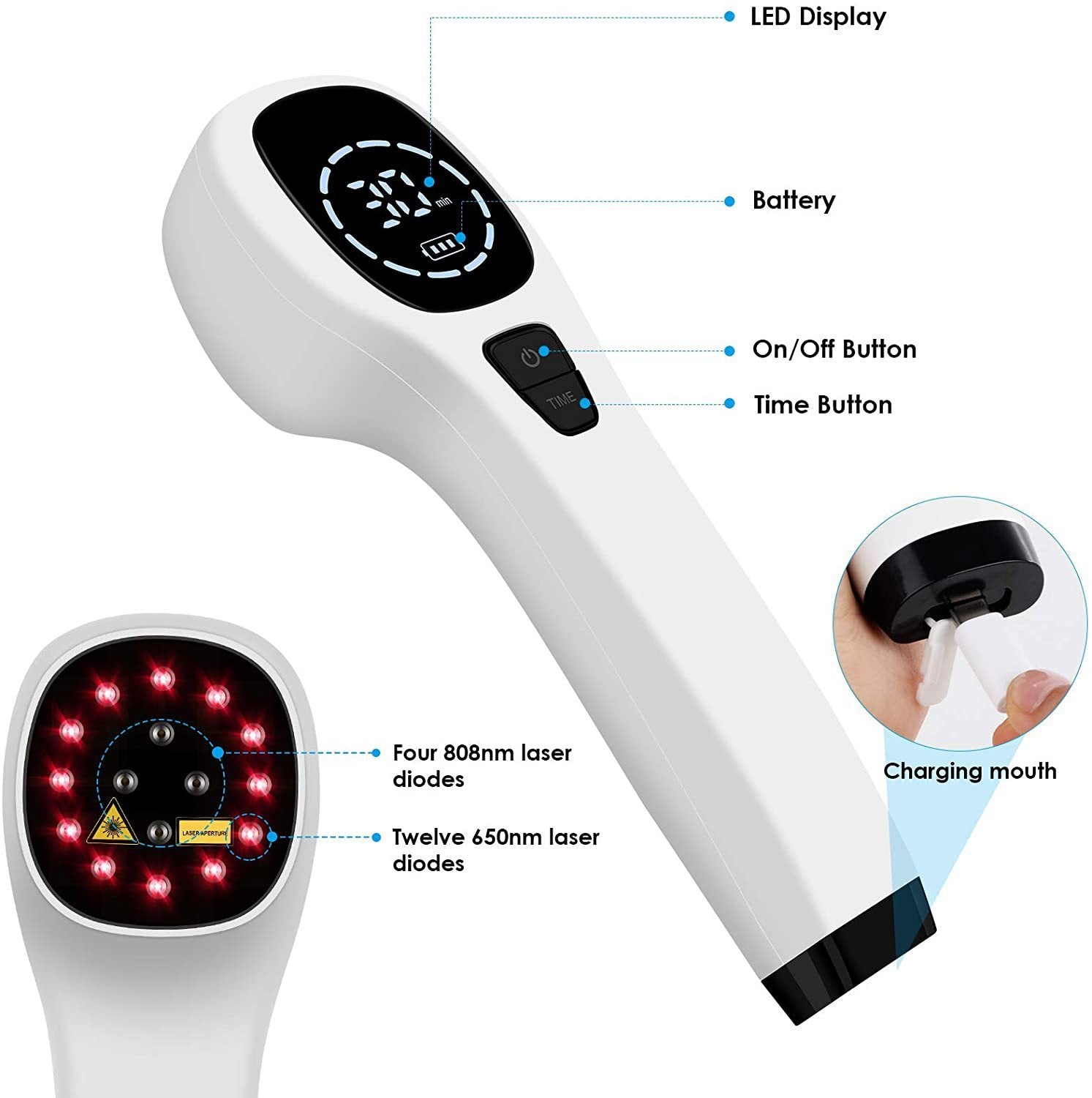 Hand-Held Red Light Therapy Device - KKAM STORES